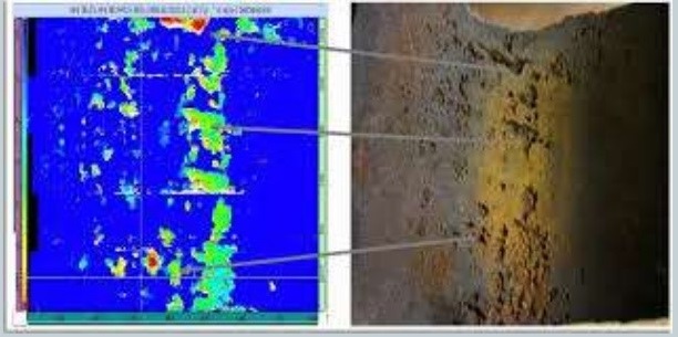 corrosion mapping